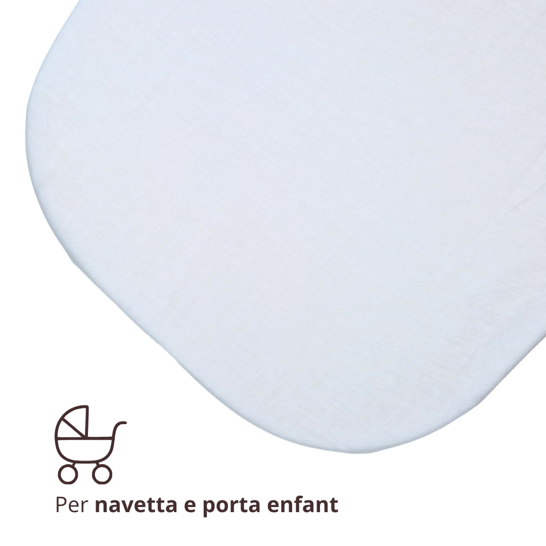 Lenzuola in Bambù Bianco